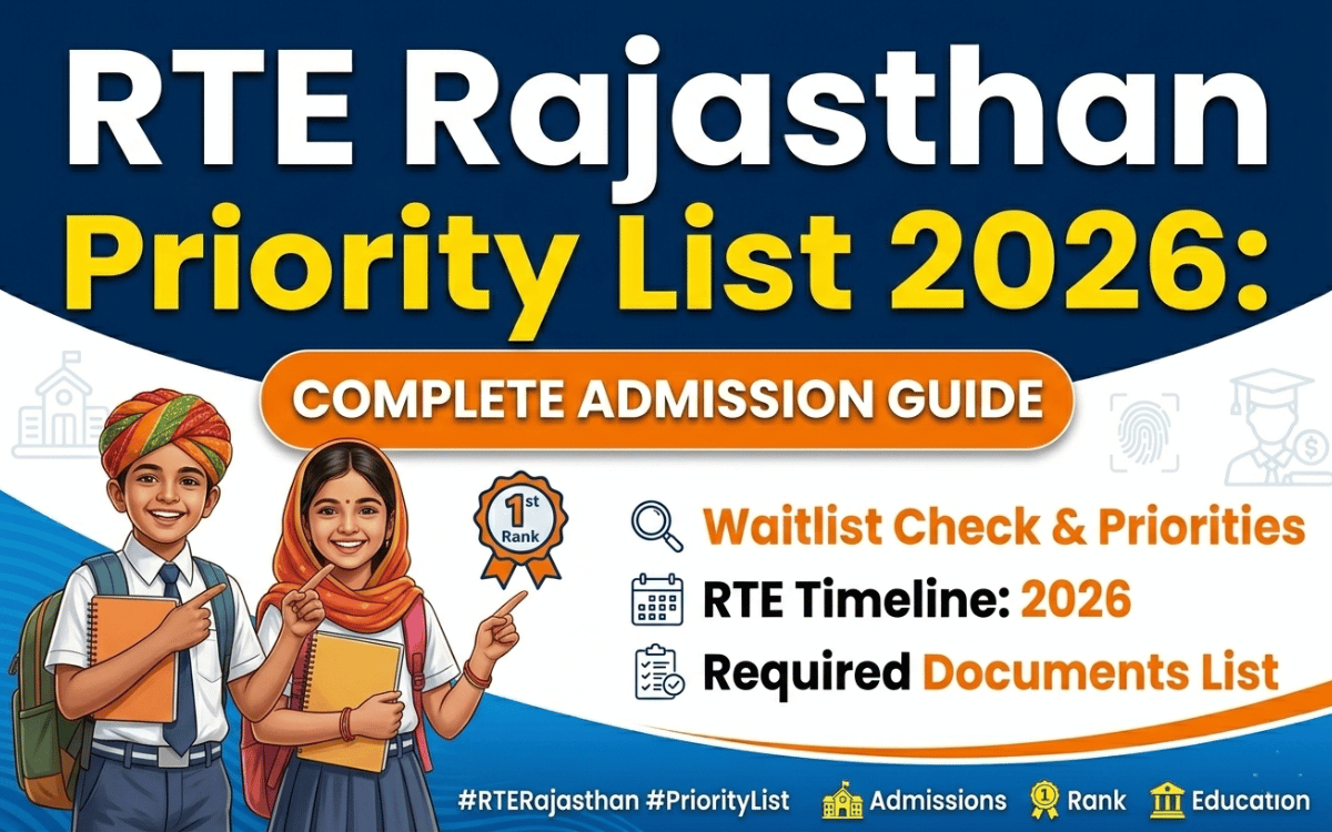 rte-rajasthan-priority-list-2026-complete-admission-guide