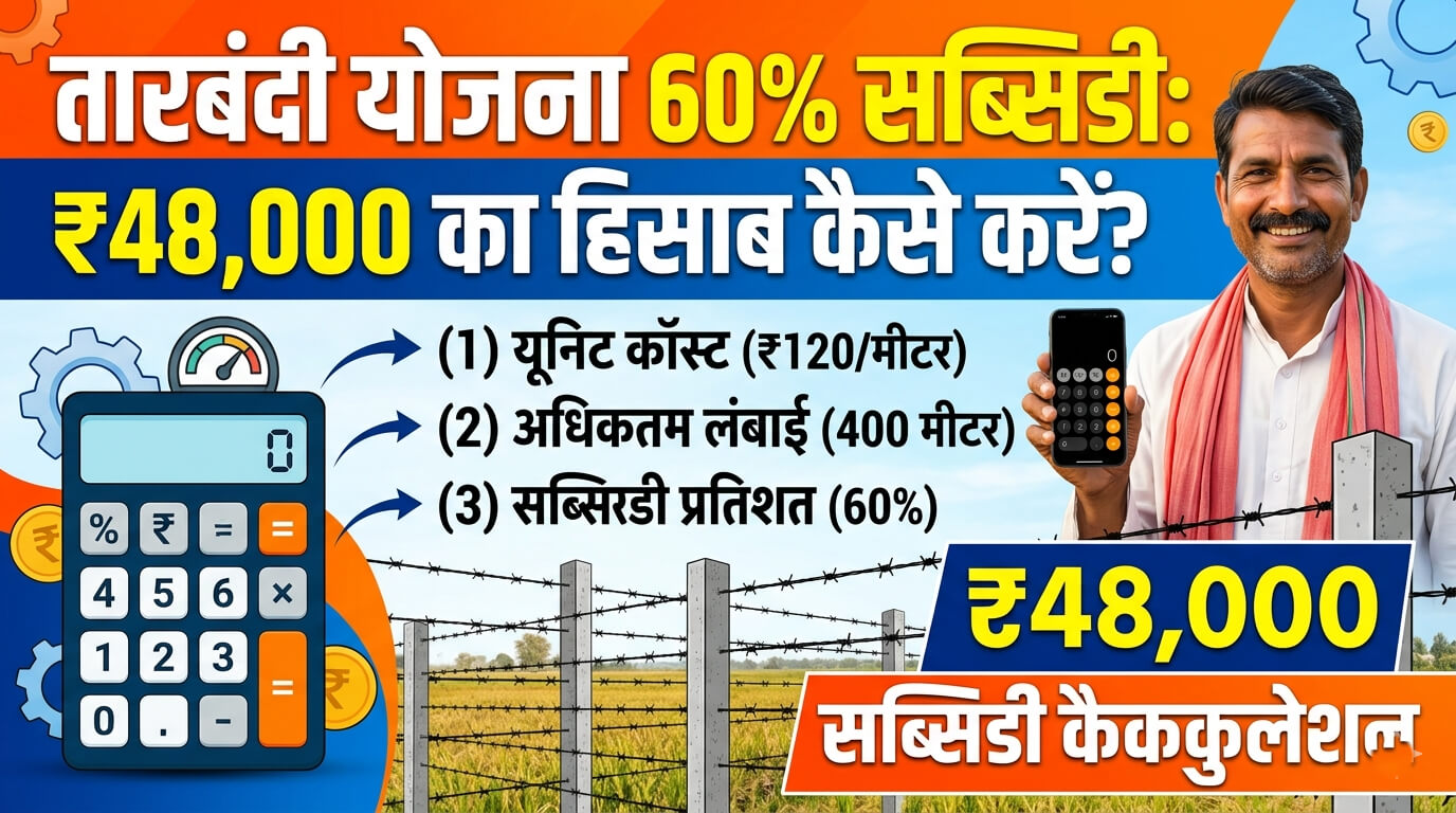 tarbandi-yojana-60-subsidy-indian-rupee48000-ka-hisaab-kaise-karein